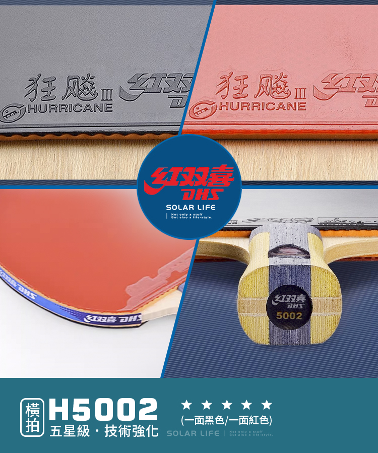 五星級技術強化 SOLAR LIFE