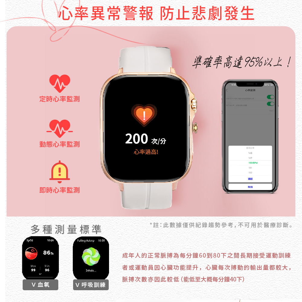 成年人的正常脈搏為每分鐘60到80下之間長期接受運動訓練