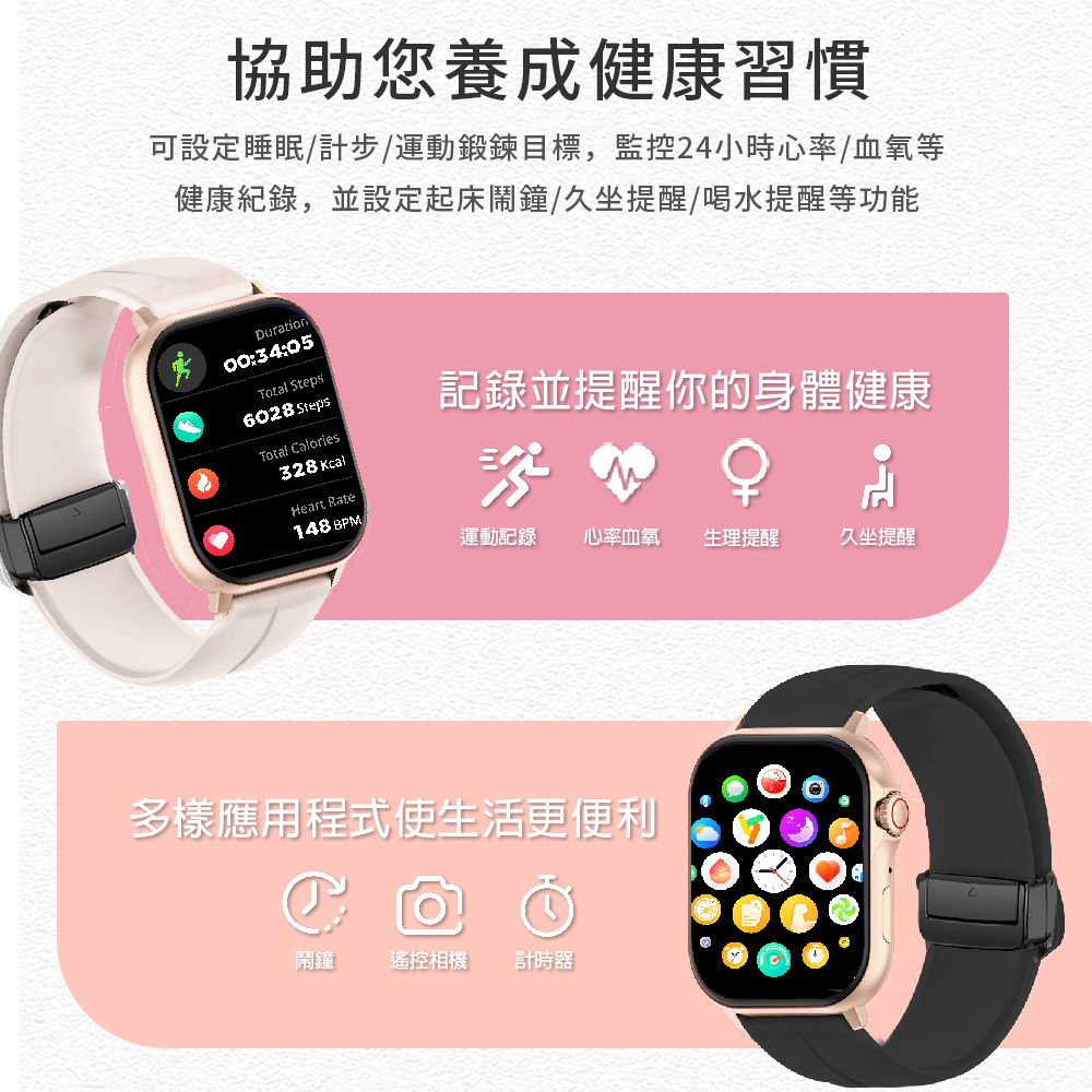 可設定睡眠計步運動鍛鍊目標,監控24小時心率血氧等