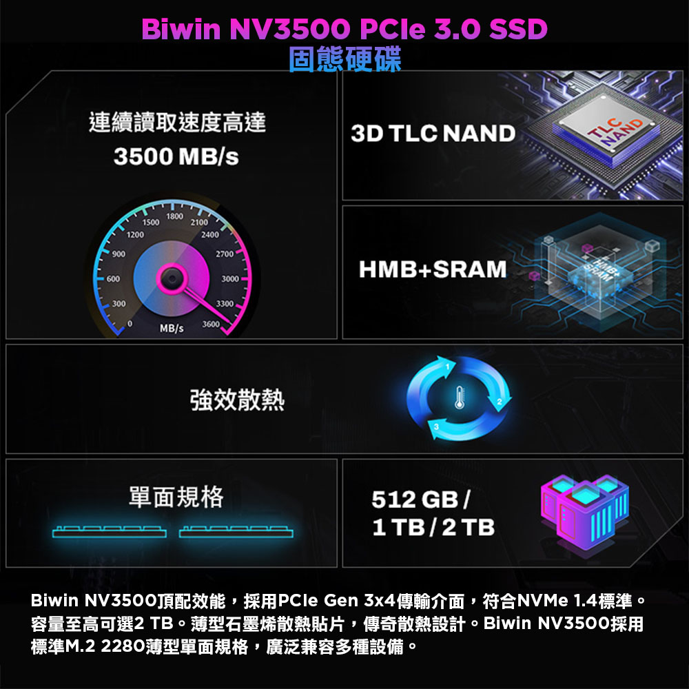 BIWIN】BIWIN 佰維NV3500 1TB M.2 2280 PCIe Gen3x4 SSD固態硬碟(最高