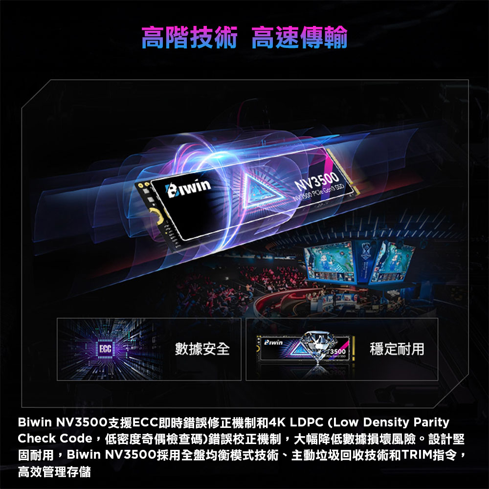 BIWIN】BIWIN 佰維NV3500 1TB M.2 2280 PCIe Gen3x4 SSD固態硬碟(最高