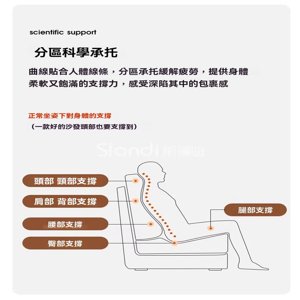 斯瀾迪 五人位3.2米 加粗實木-海綿坐墊(直排沙發 布藝沙