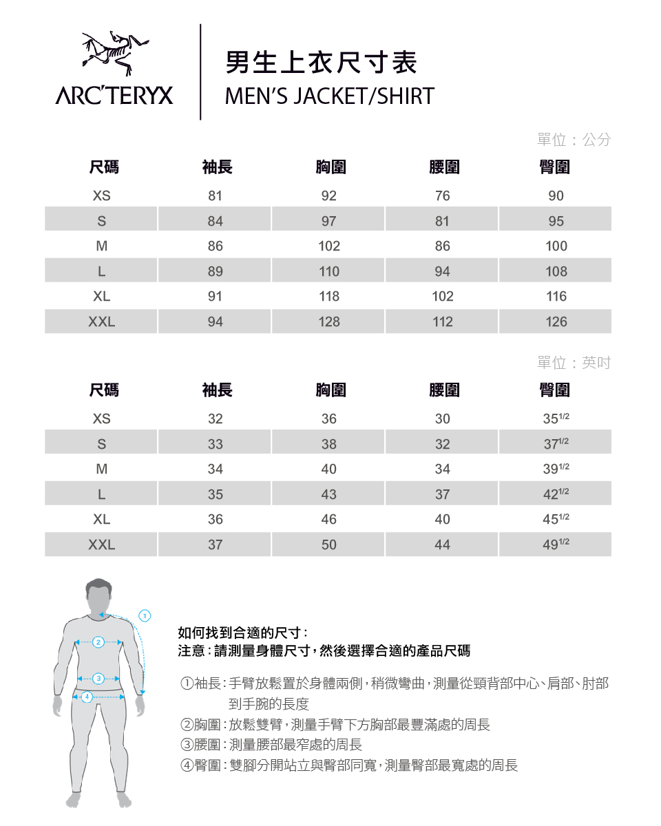 Arcteryx 始祖鳥 男 Cerium 羽絨外套(雲層藍