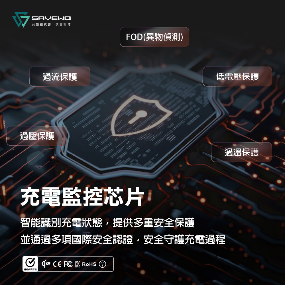 並通過多項國際安全認證,安全守護充電過程