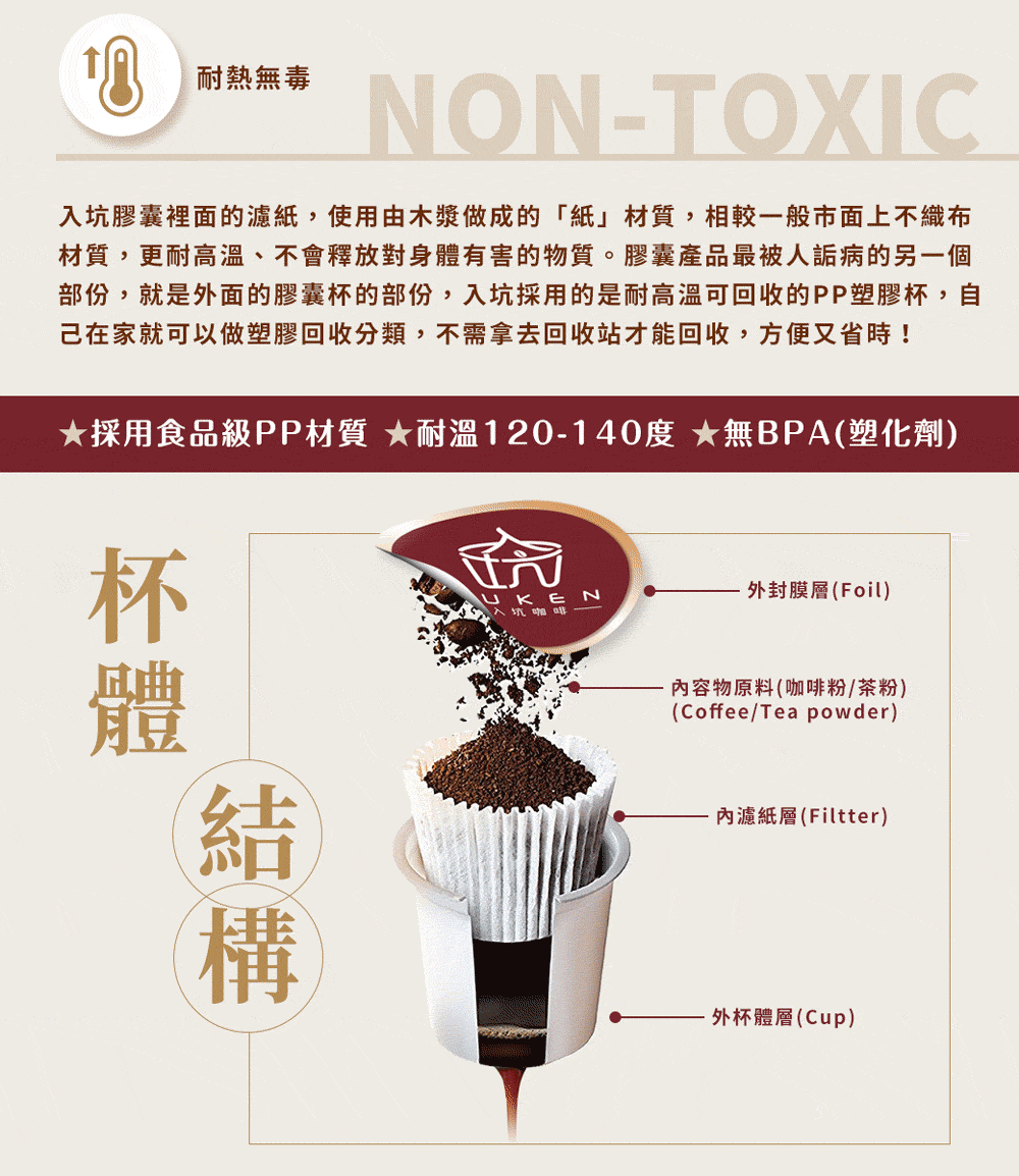 é¨ä»½,å°±æ¯å¤é¢çè åæ¯çé¨ä»½,å¥åæ¡ç¨çæ¯èé«æº«å¯åæ¶çPPå¡è æ¯,èª