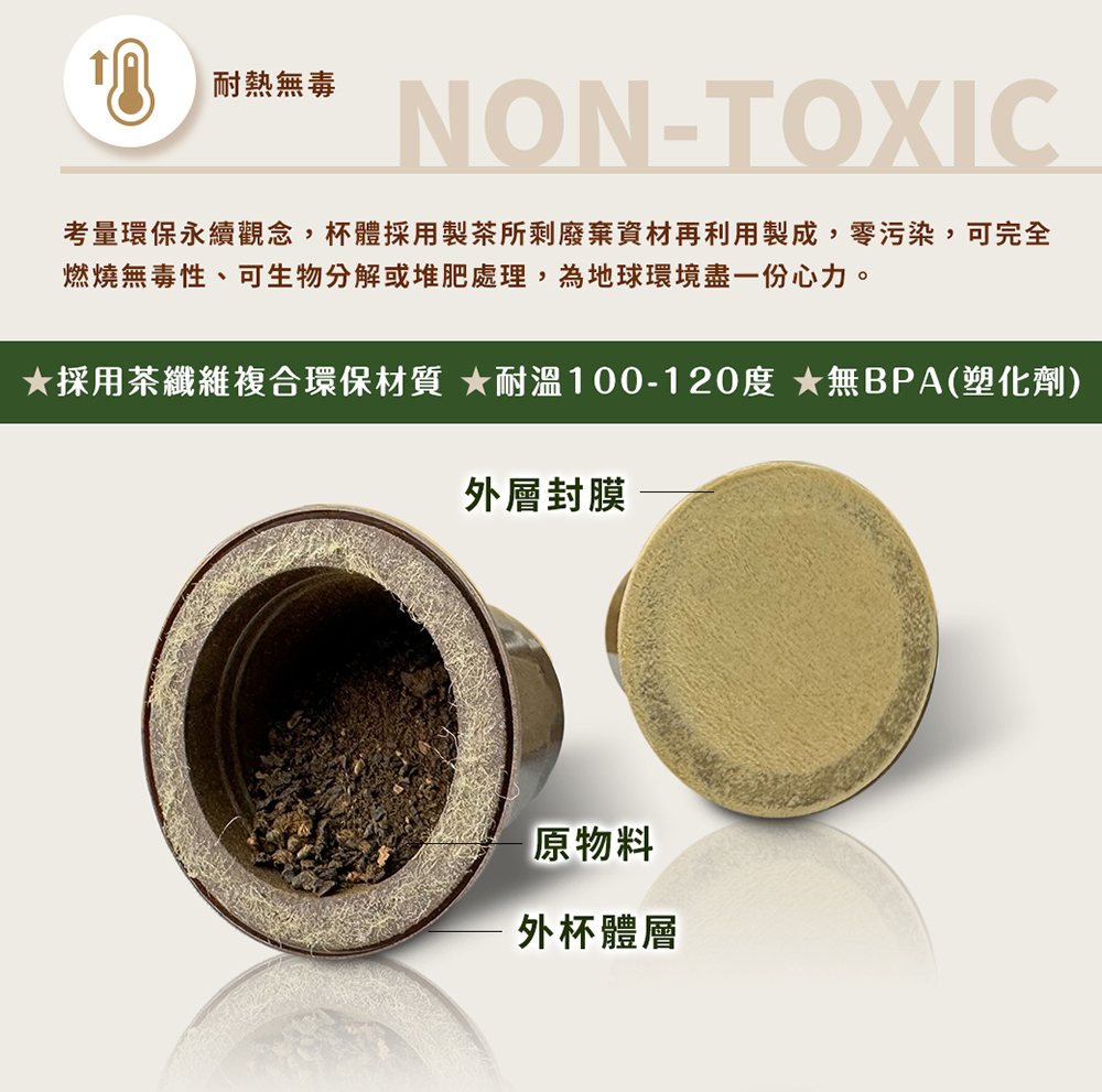 考量環保永續觀念,杯體採用製茶所剩廢棄資材再利用製成,零污染,可完全