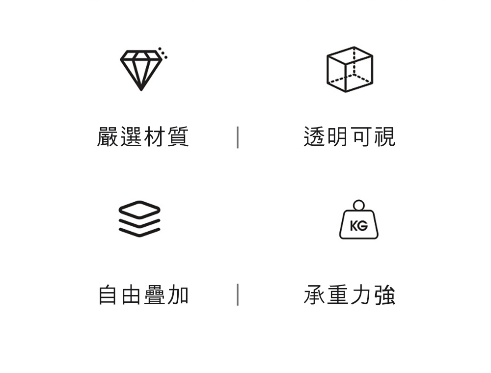 茉家 極簡透明PET材質A4文件收納架(2層)優惠推薦