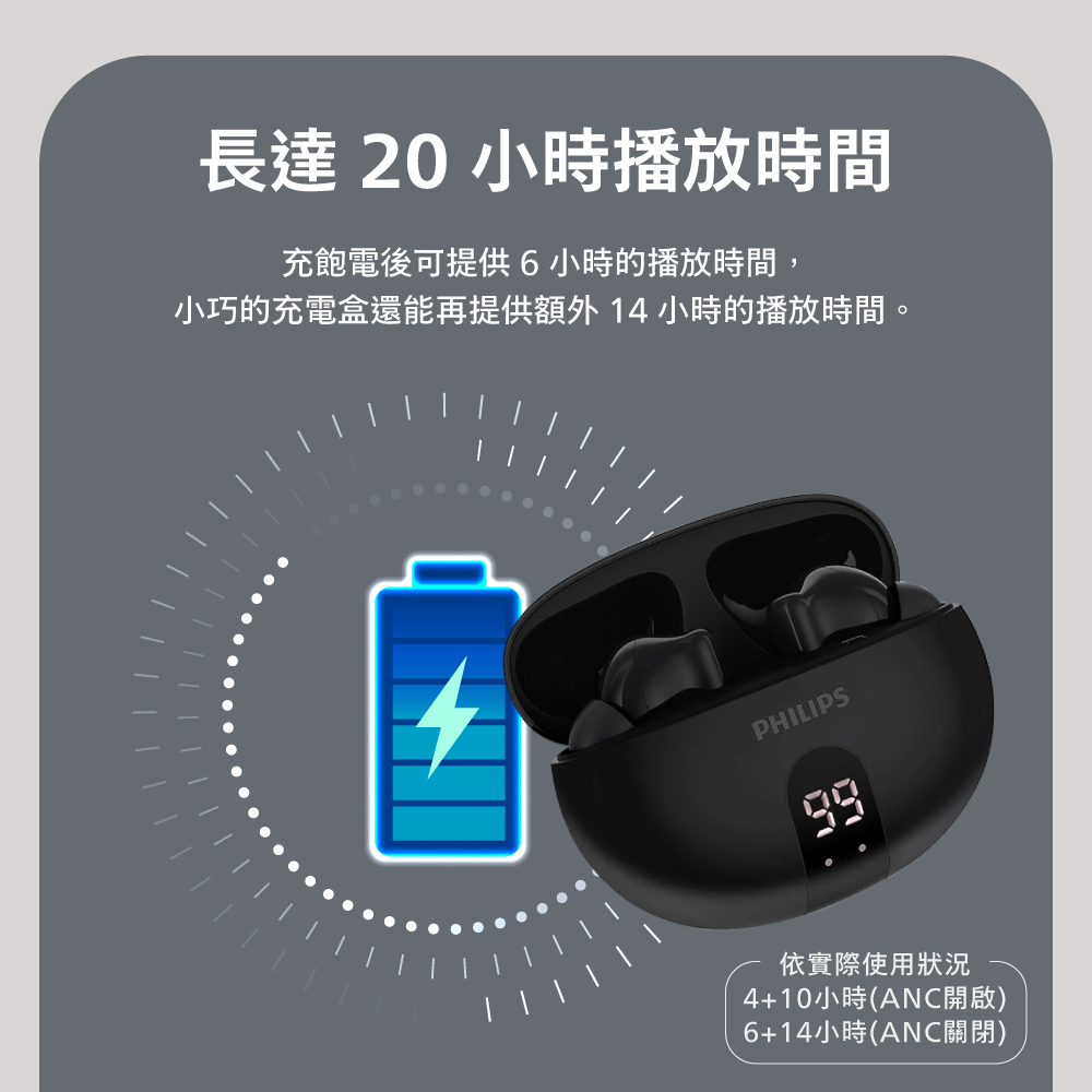 å°å·§çåé»çéè½åæä¾é¡å¤14å°æçæ­æ¾æéã