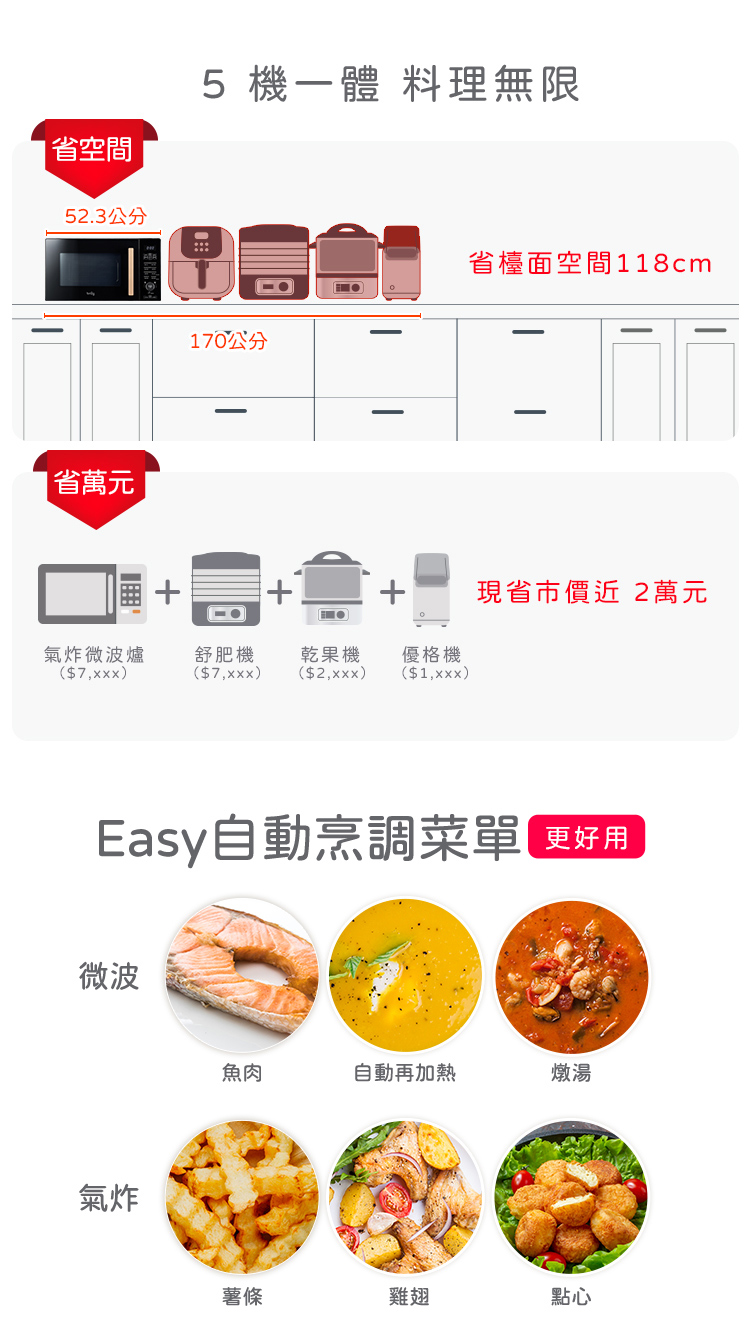 Easy自動烹調菜單 東周