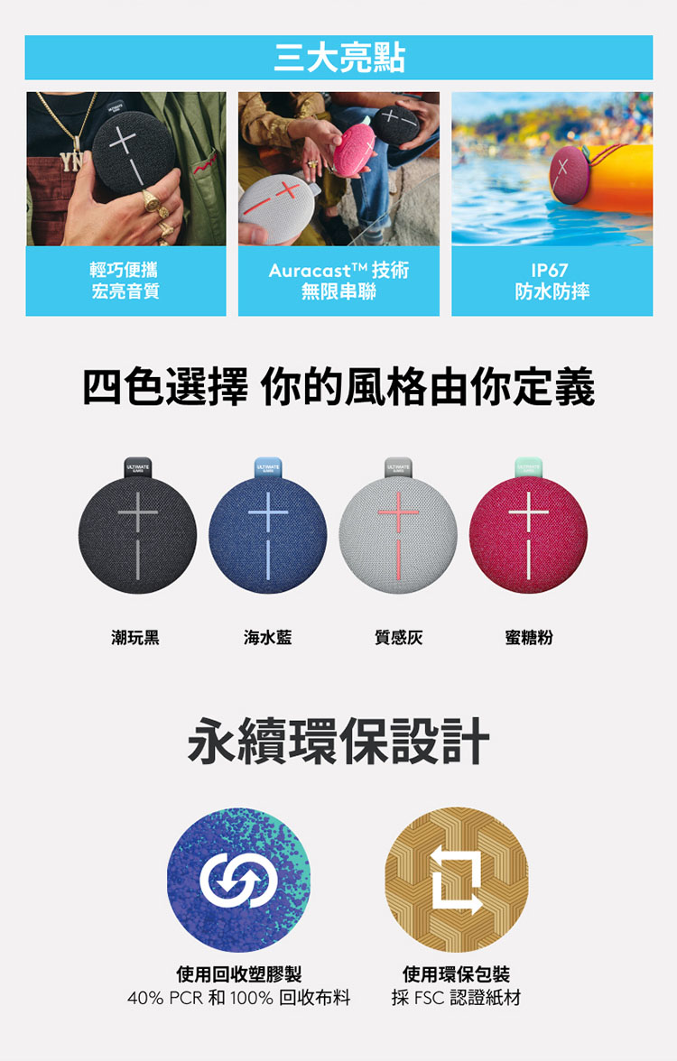 40% PCR和100%回收布料