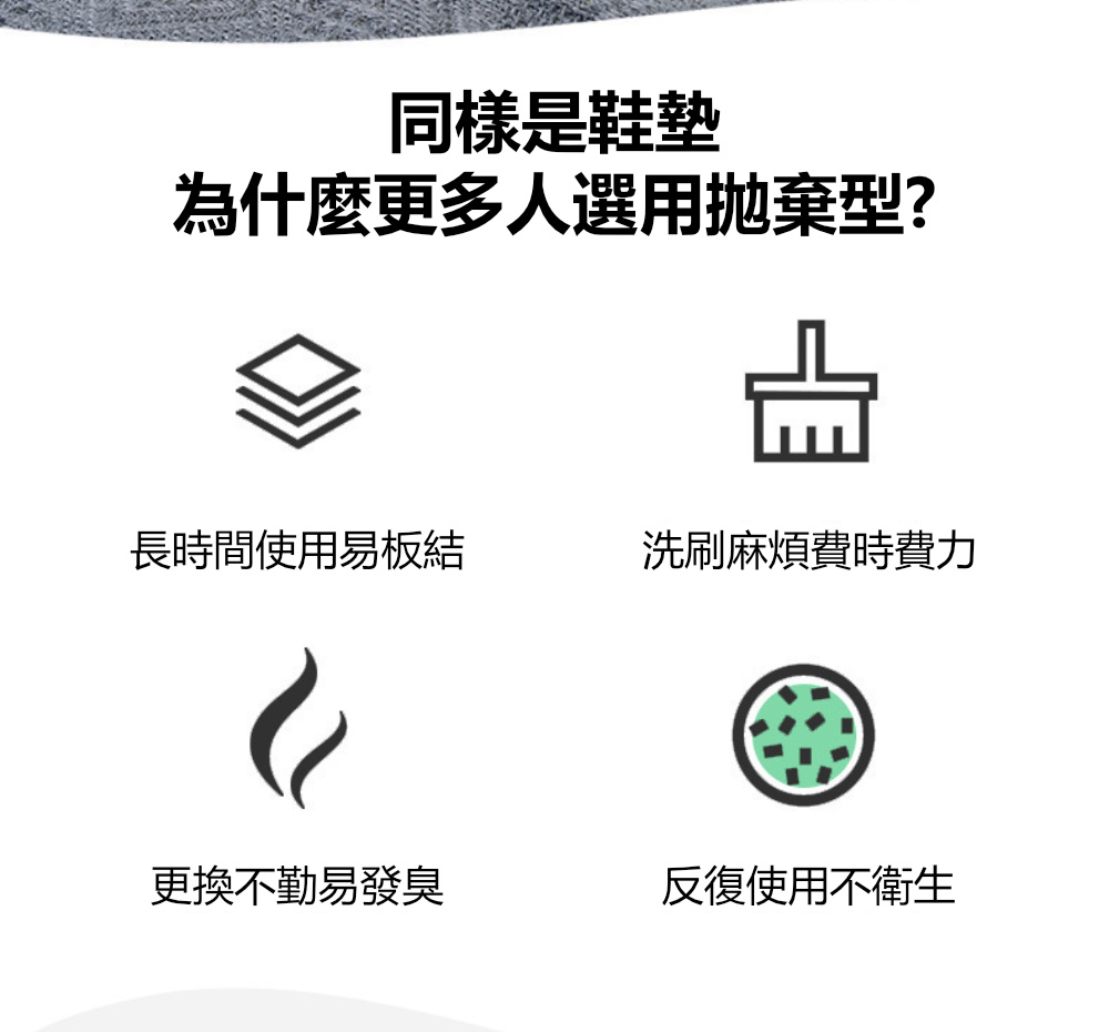 茉家 木漿棉吸濕透氣日拋型鞋墊(30雙)好評推薦