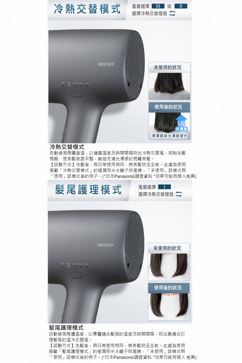 使用該模式後的例子。日本Panasonic調查資料 效果可能有個人差異