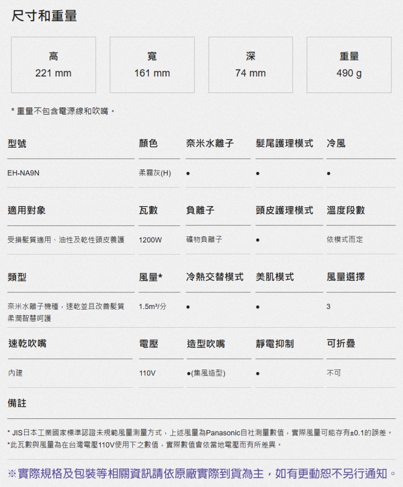 JIS日本工業國家標準認證未規範風量測量方式,上述風量為Panasonic自社測量數值,實際風量可能存有0.1的誤差。
