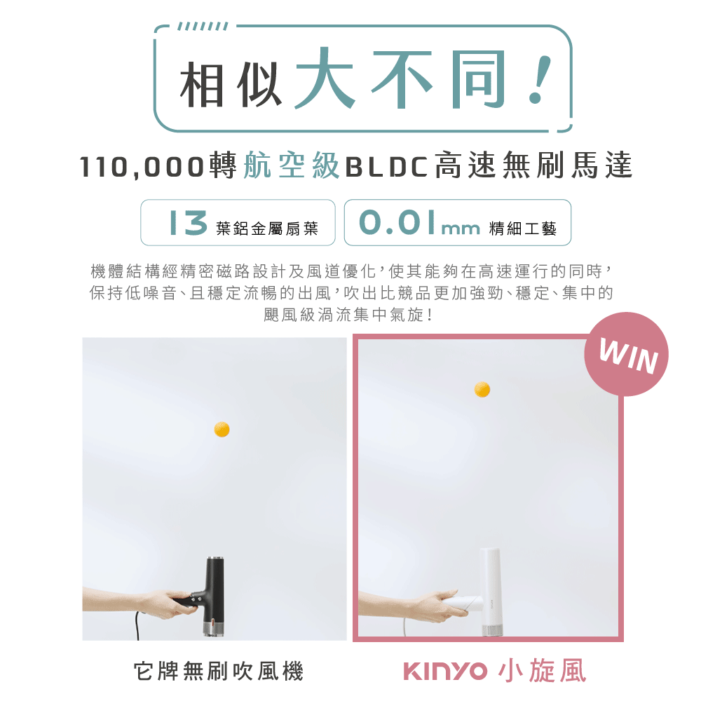 ä¿æä½åªé³ãä¸ç©©å®æµæ¢çåºé¢¨,å¹åºæ¯ç«¶åæ´å å¼·åãç©©å®ãéä¸­ç