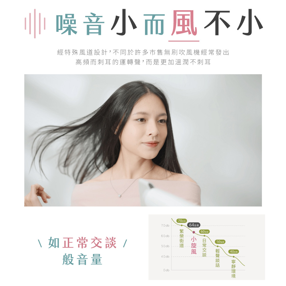 ç¶ç¹æ®é¢¨éè¨­è¨,ä¸åæ¼è¨±å¤å¸å®ç¡å·å¹é¢¨æ©ç¶å¸¸ç¼åº