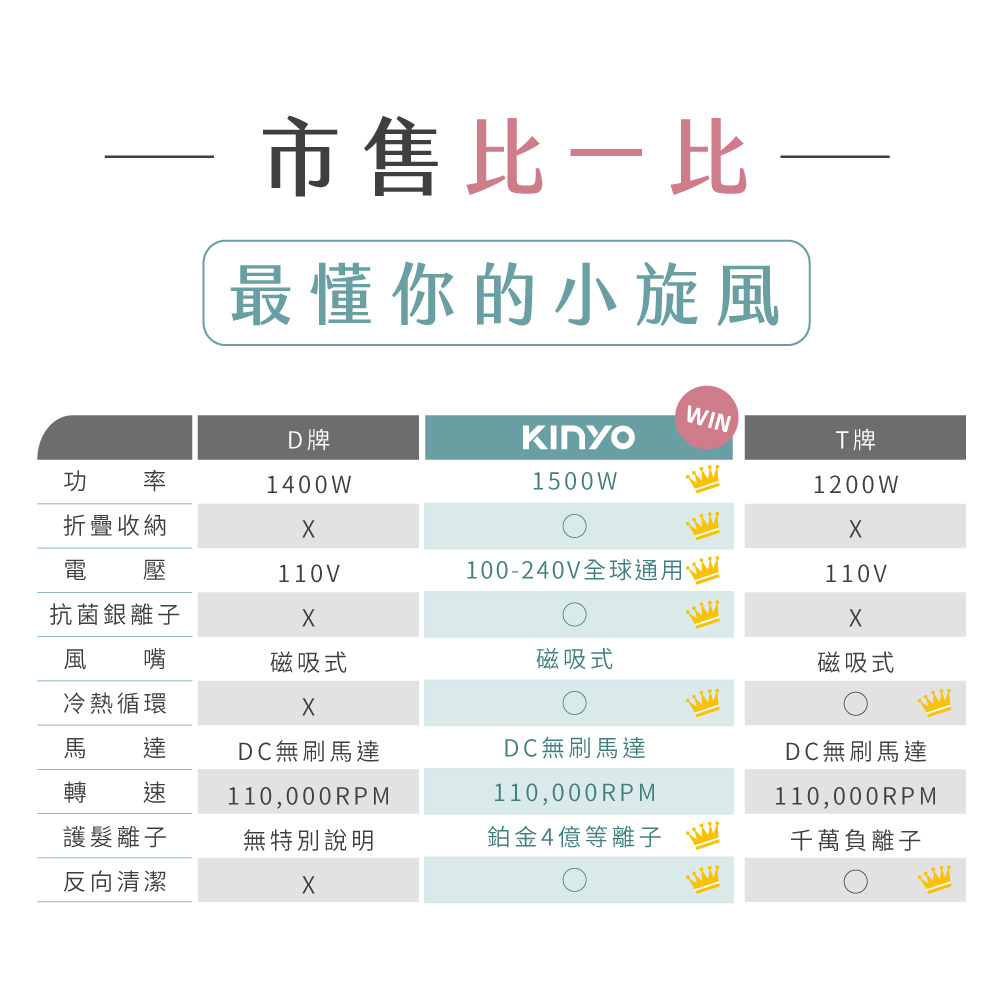 100240Vå¨çéç¨