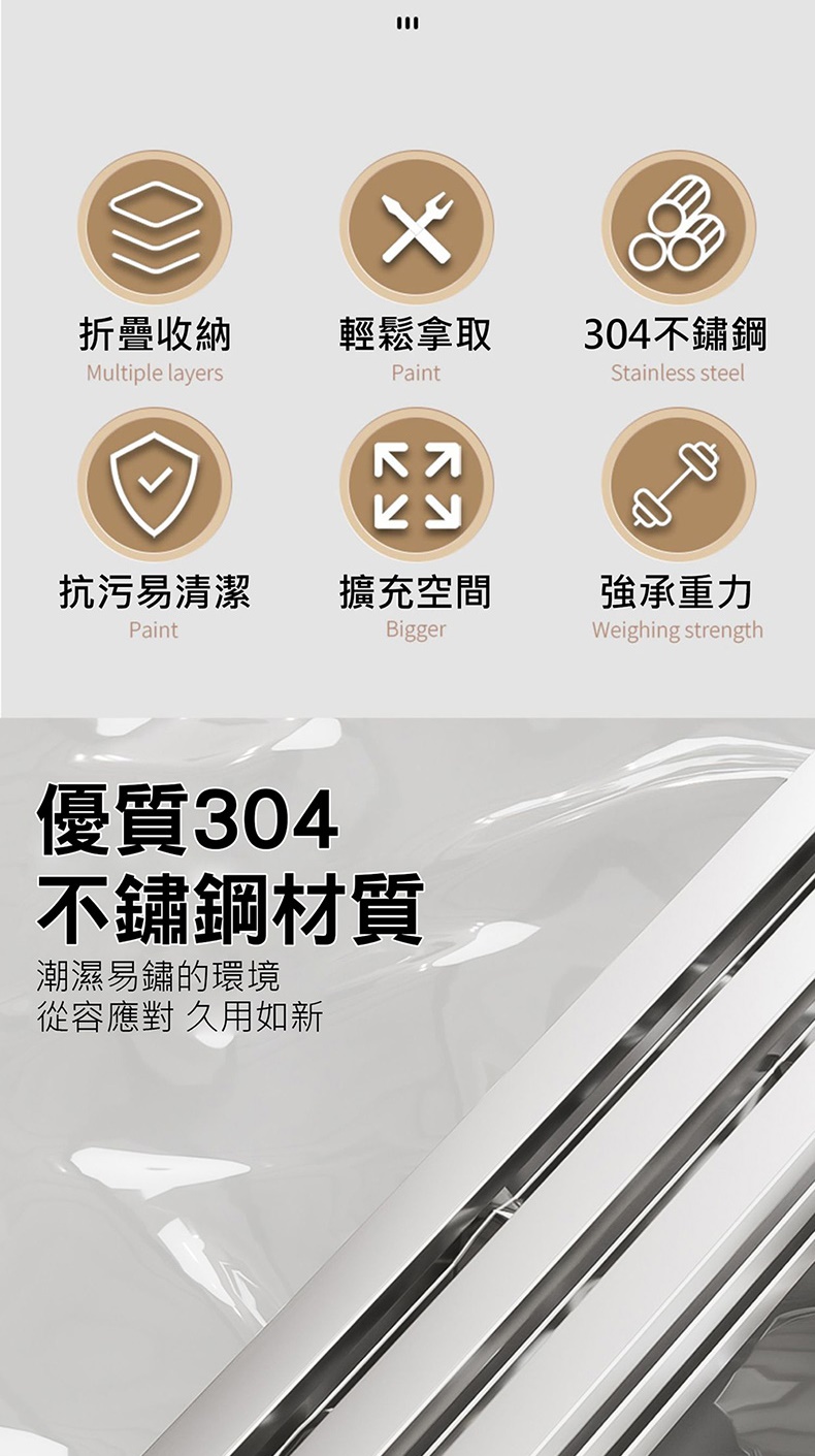 UOLife 304不鏽鋼寬邊三折瀝水墊-50cm(瀝水架/