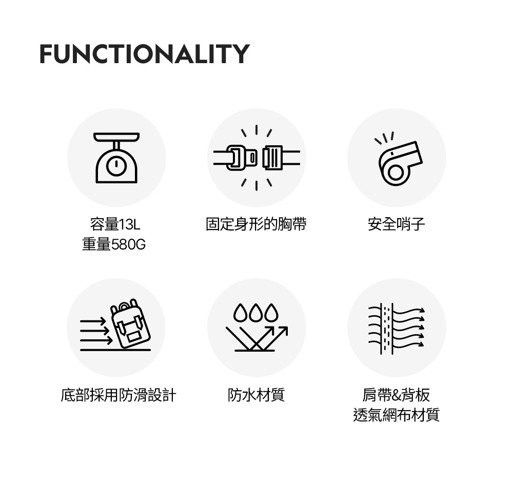 National Geographic 國家地理 兒童 CO
