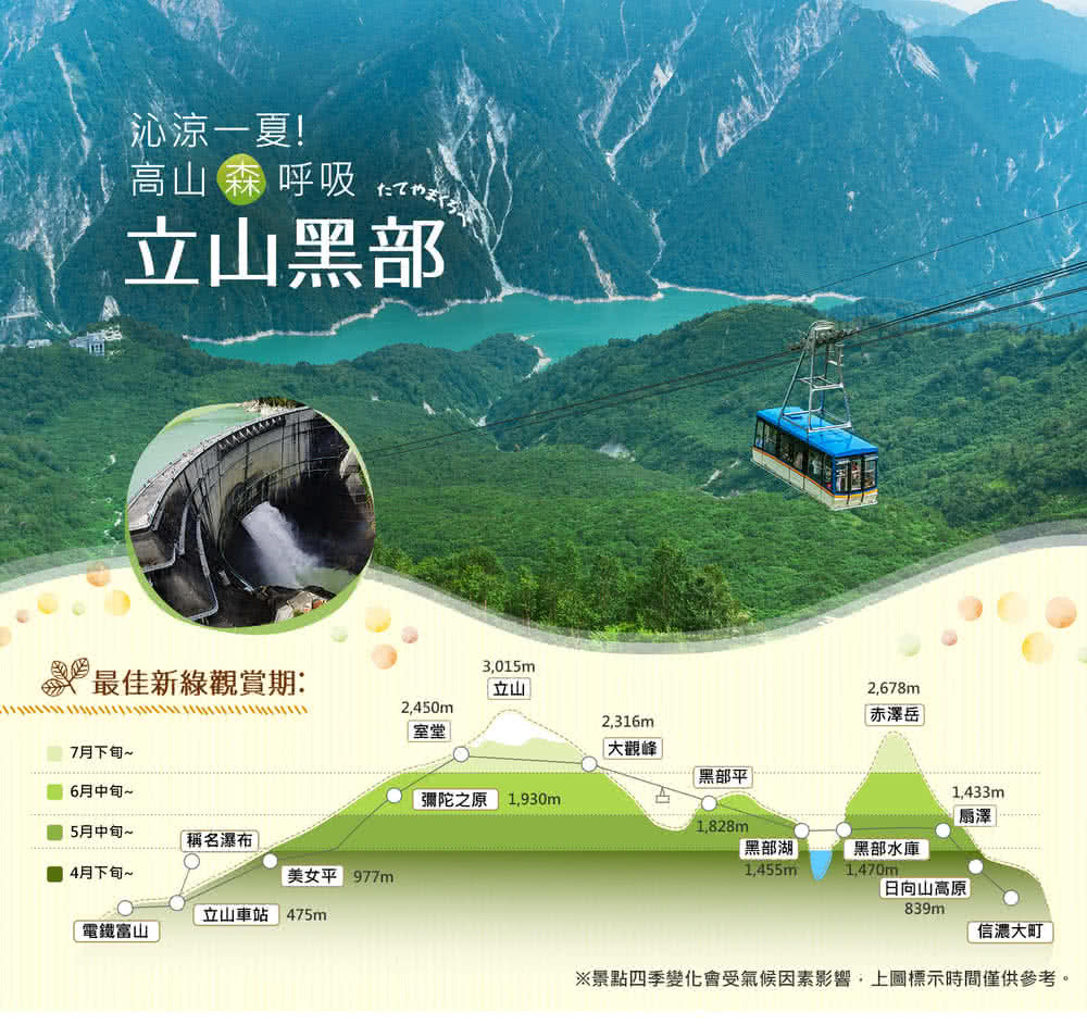 喜鴻假期 【激省北陸漫遊５日】夏日黑部立山、白川鄉合掌村、上