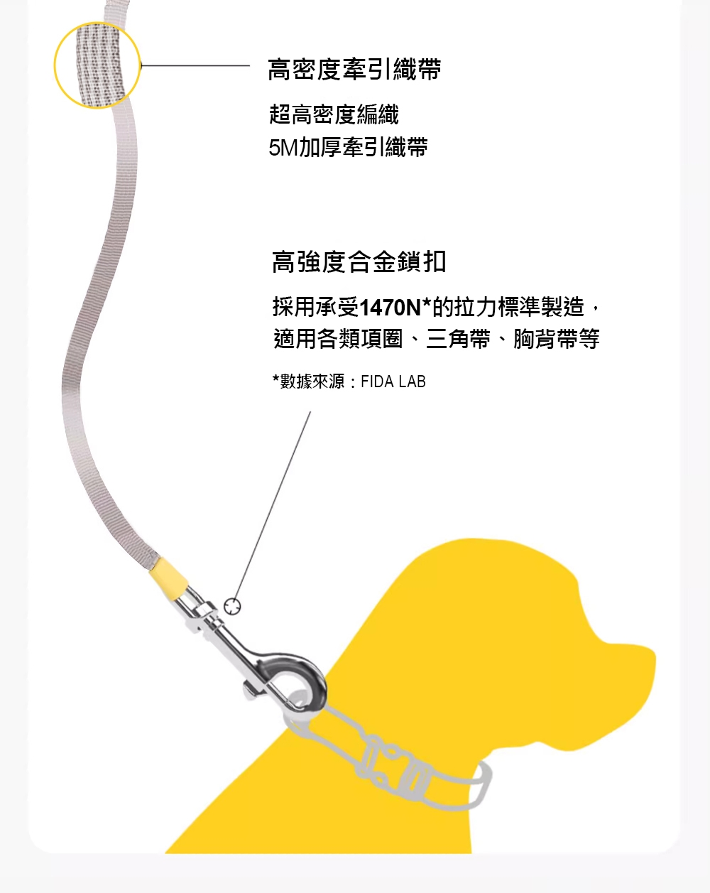 採用承受1470N的拉力標準製造,