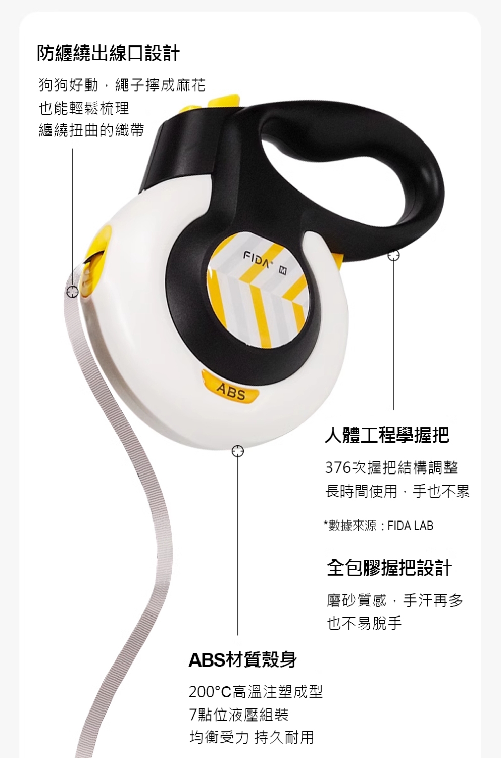 數據來源FIDA LAB