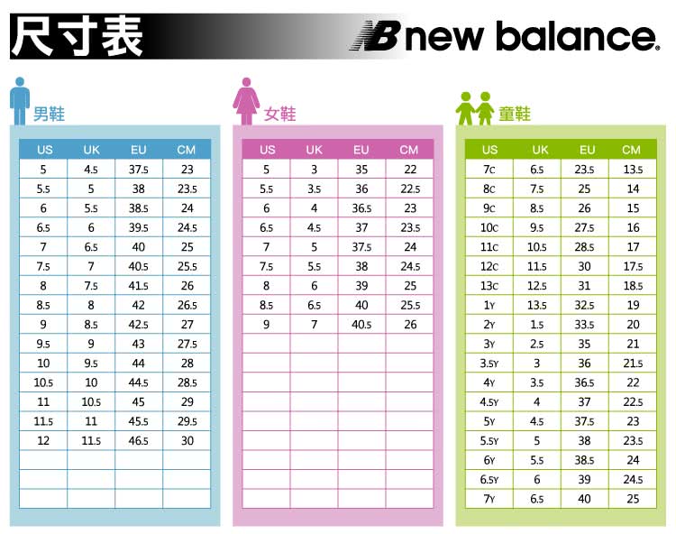 NEW BALANCE 休閒鞋 530 男鞋 女鞋 拼接 緩