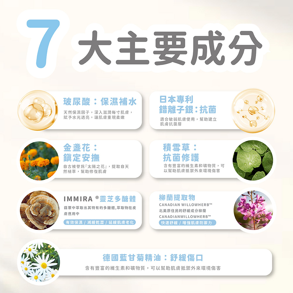 藥師健生活 BeMyBaby 屁屁噴霧 1+1組(50ml+