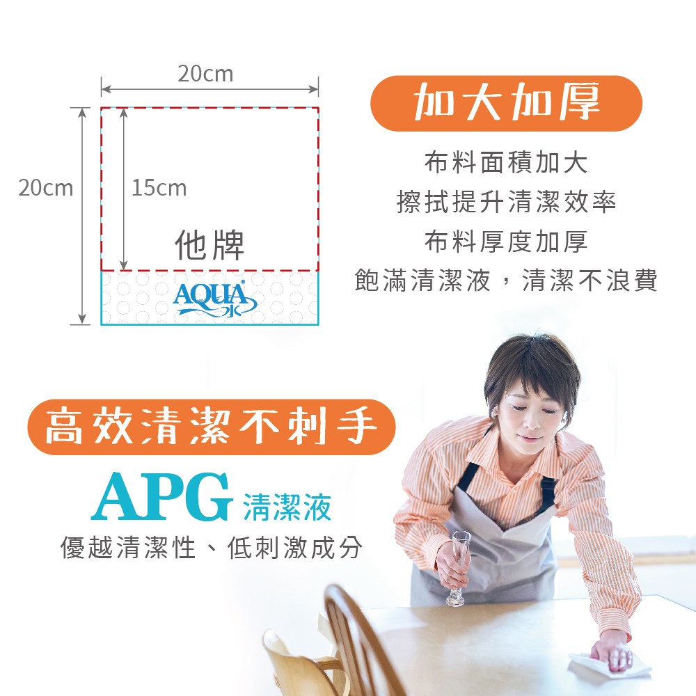 飽滿清潔液,清潔不浪費