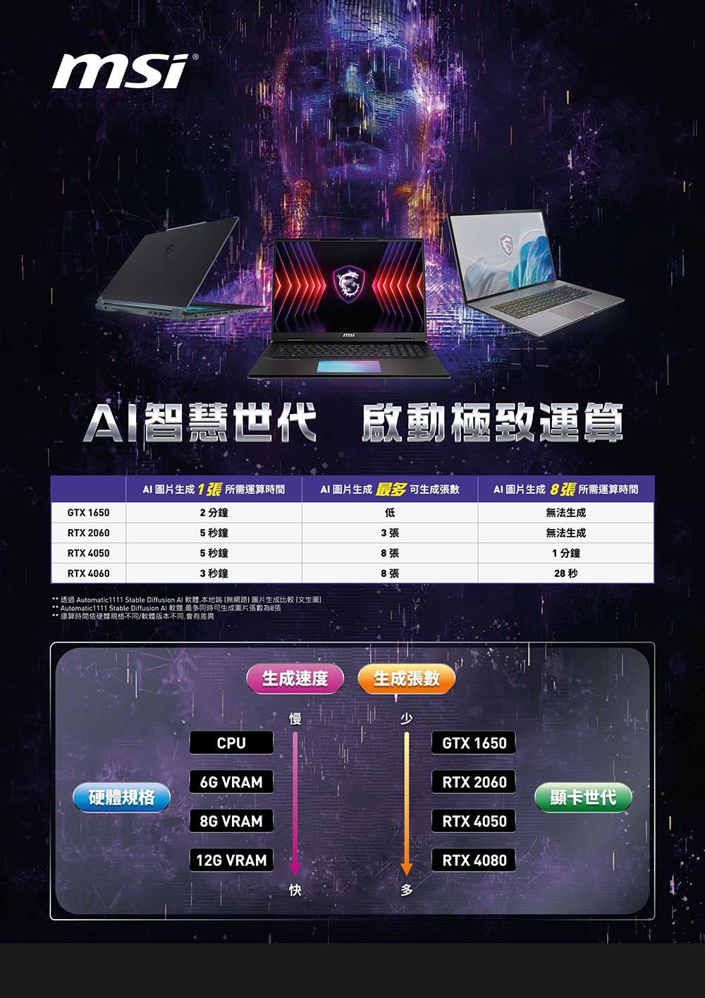 MSI 微星 特仕16吋獨顯電競筆電(Sword 16 HX MSI 微星 特仕16吋獨顯電競筆電(Sword 16 HX