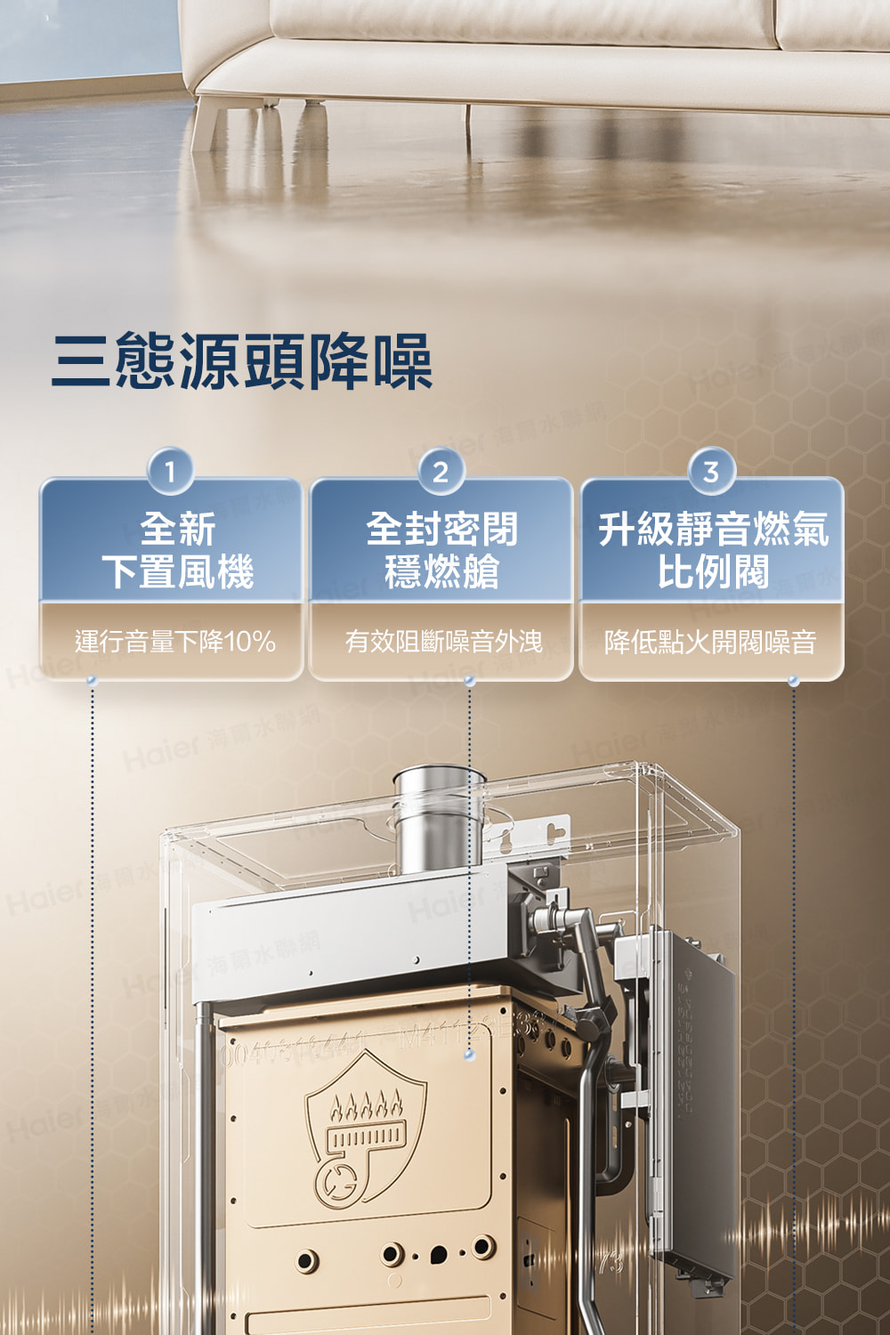 Haier 海爾水聯網