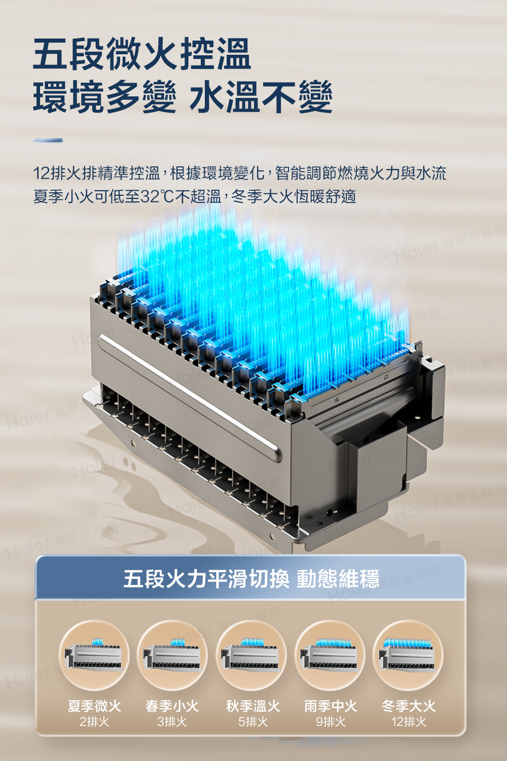 12排火排精準控溫,根據環境變化,智能調節燃燒火力與水流