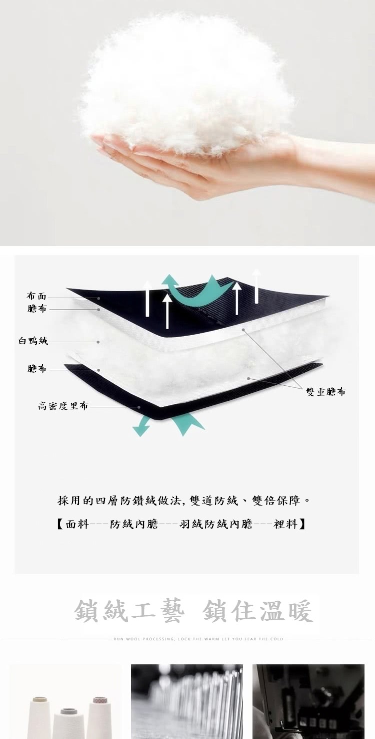 米蘭精品 真羽絨90%鴨絨羽絨外套(小個子狐狸大毛領短款加厚