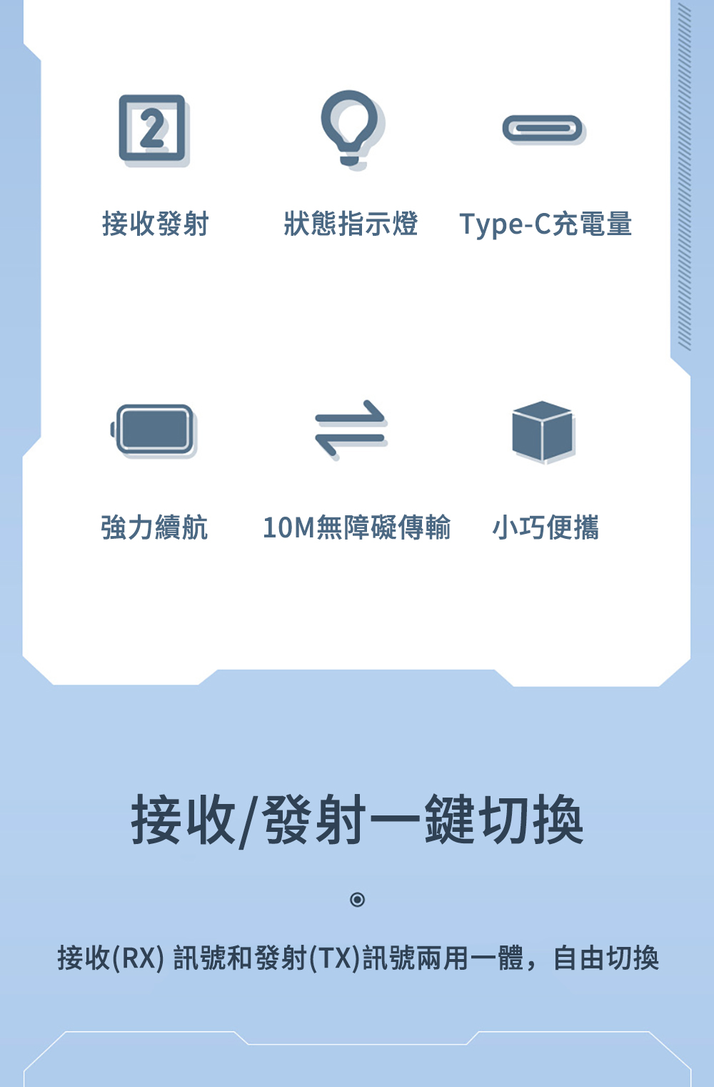 æ¥æ¶RXè¨èåç¼å°TXè¨èå©ç¨ä¸é«,èªç±åæ
