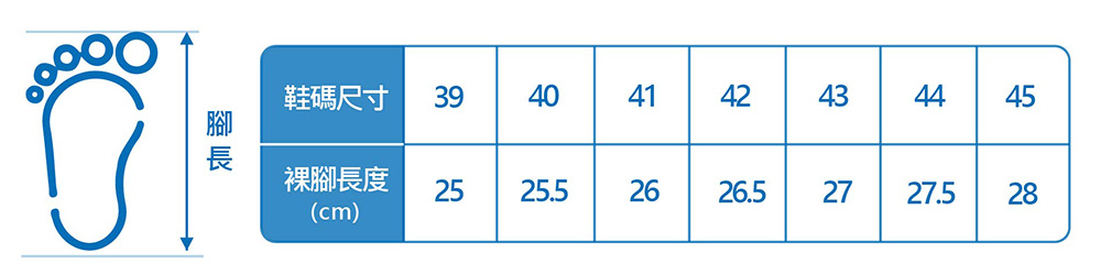 SINA COVA 老船長 男款 透氣舒柔厚底運動鞋(灰色/