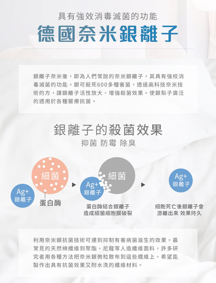毒滅菌的功能。銀可殺死600多種害菌,透過高科技奈米技