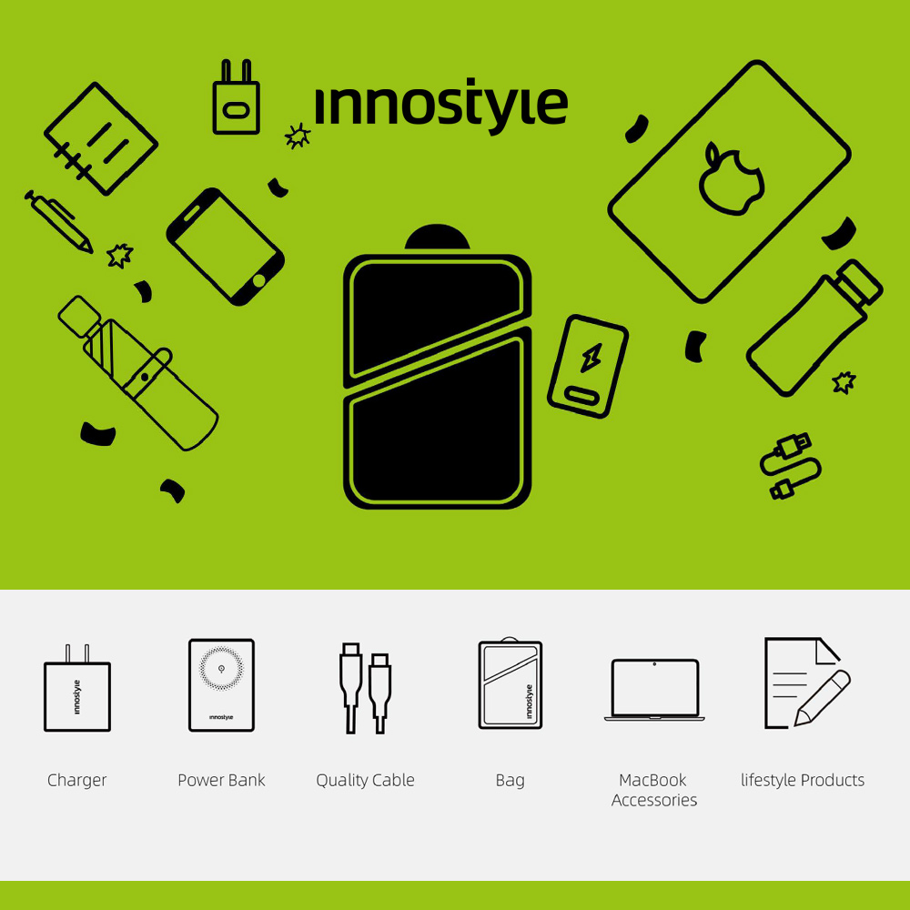 innostyle OmniProtect系列 14吋 專利