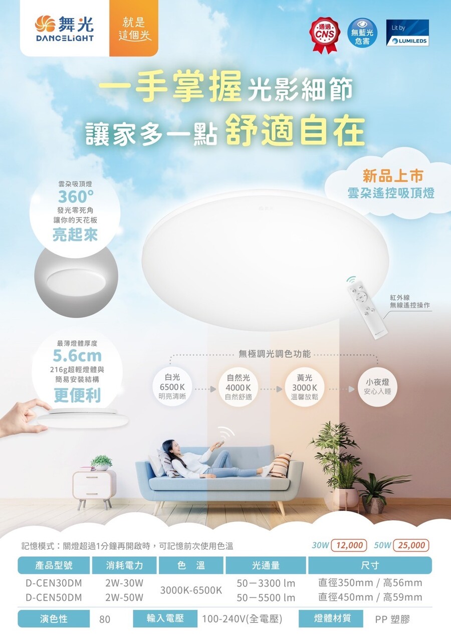 記憶模式關燈超過1分鐘再開啟時,可記憶前次使用色溫
