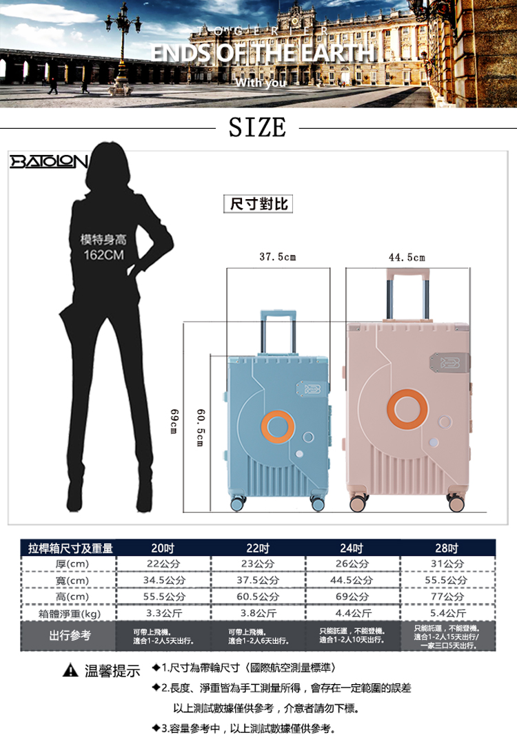2.長度、淨重皆為手工測量所得,會存在一定範圍的誤差