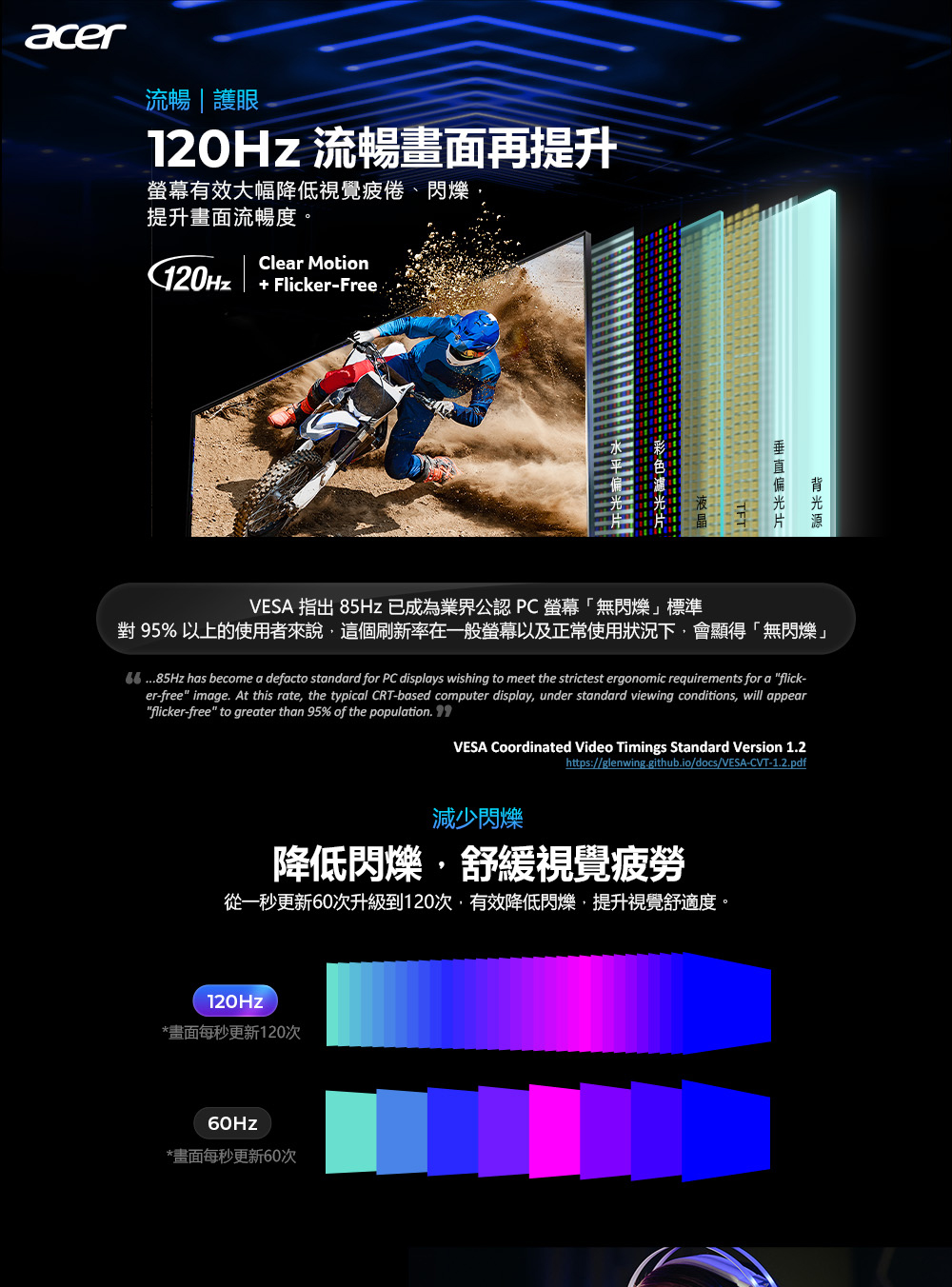 Acer 宏碁 SA272U G0 超薄護眼螢幕(27型/2