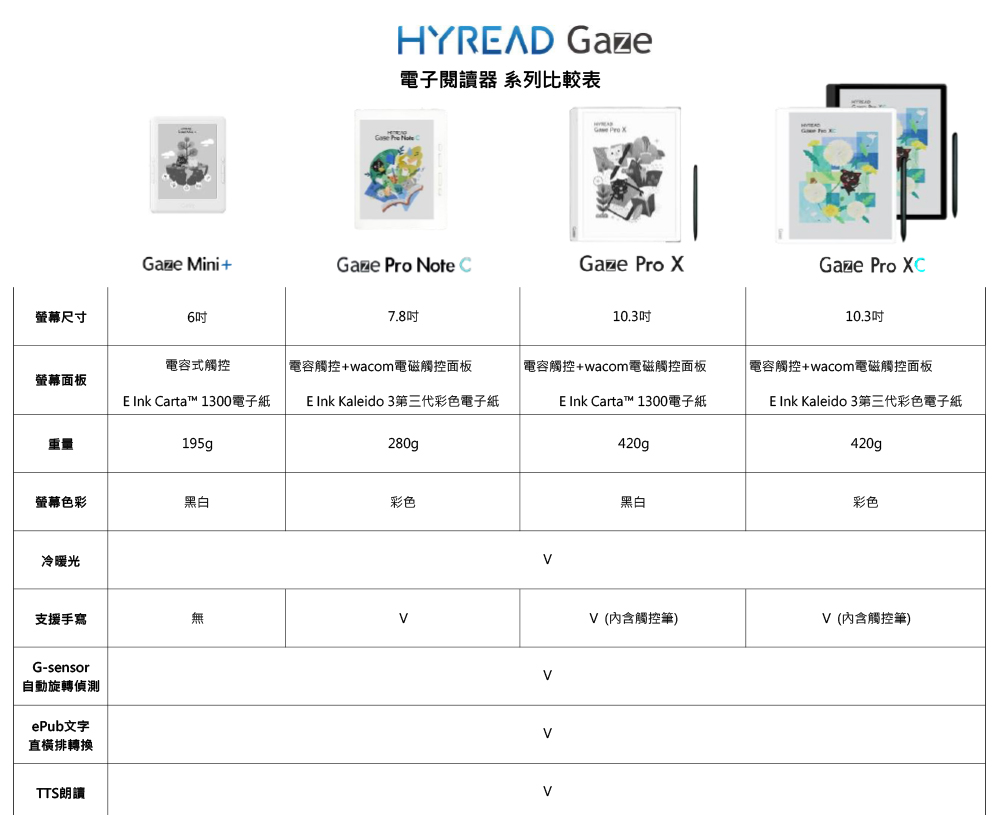 E Ink Kaleido 3ç¬¬ä¸ä»£å½©è²é»å­ç´