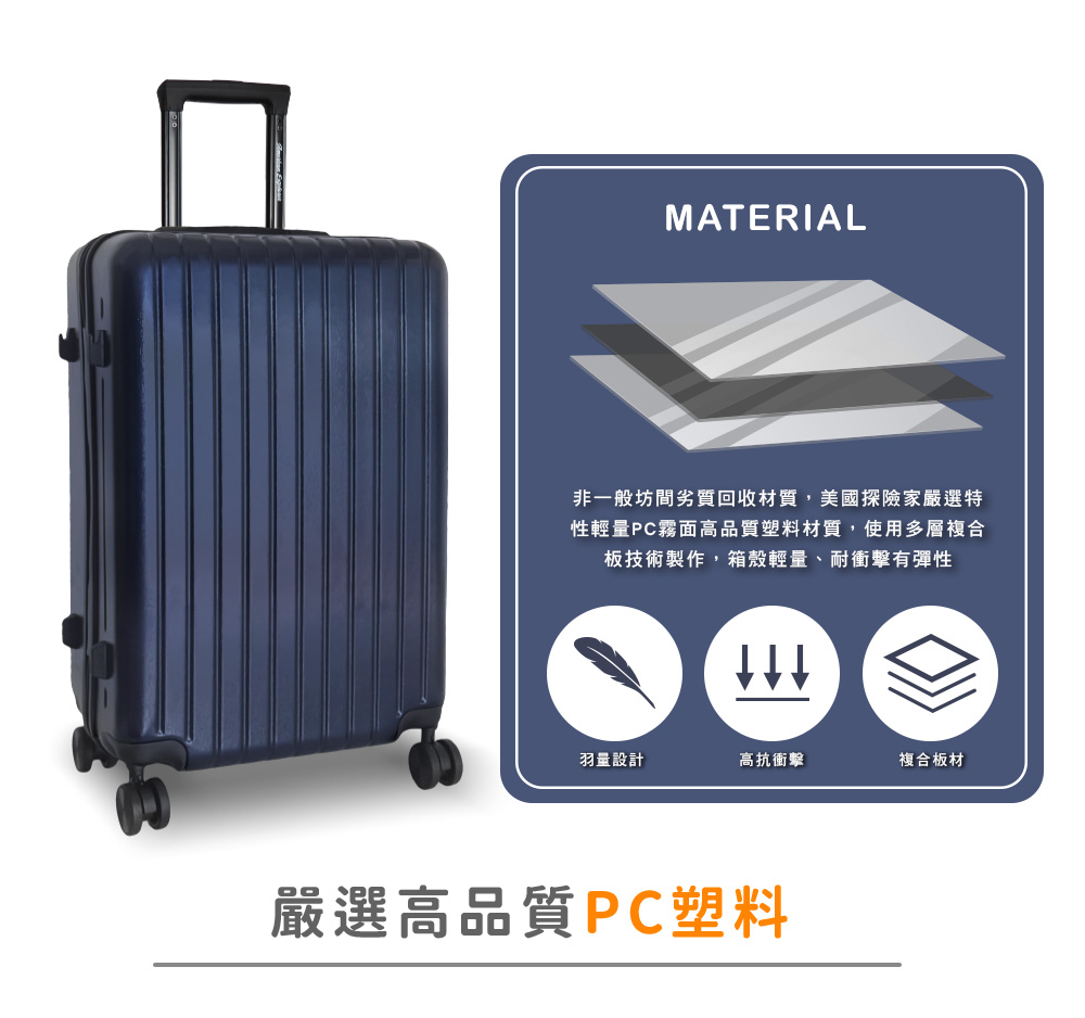 性輕量PC霧面高品質塑料材質,使用多層複合