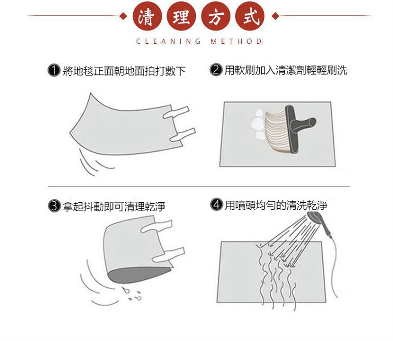 JEN 福利品簡約客廳茶几床邊地毯地墊80*160cm(輕奢