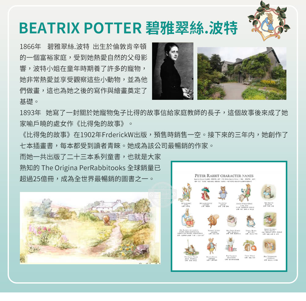 PETER RABBIT 比得兔 比得兔與V&A博物館 豐盛