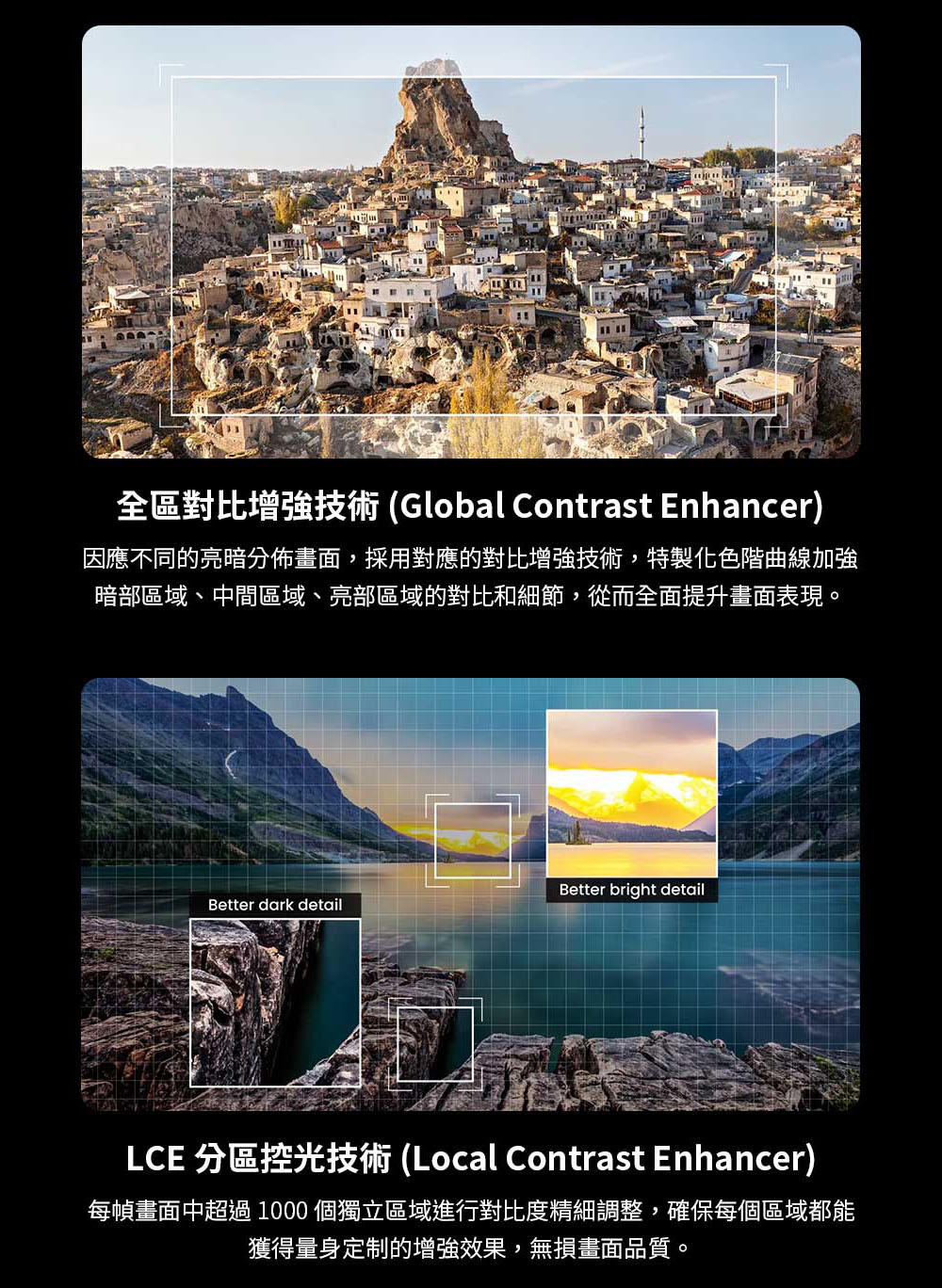 每幀畫面中超過1000 個獨立區域進行對比度精細調整,確保每個區域都能