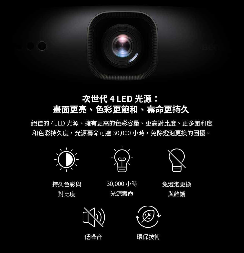 絕佳的 4LED 光源、擁有更高的色彩容量、更高對比度、更多飽和度