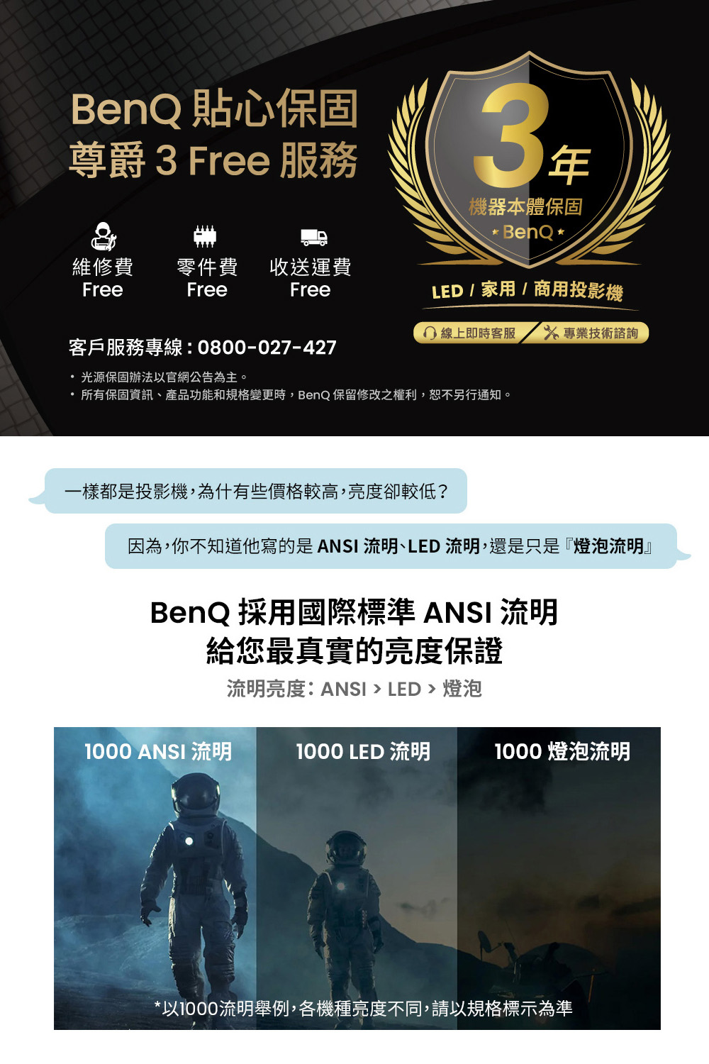 所有保固資訊、產品功能和規格變更時,BenQ保留修改之權利,恕不另行通知。