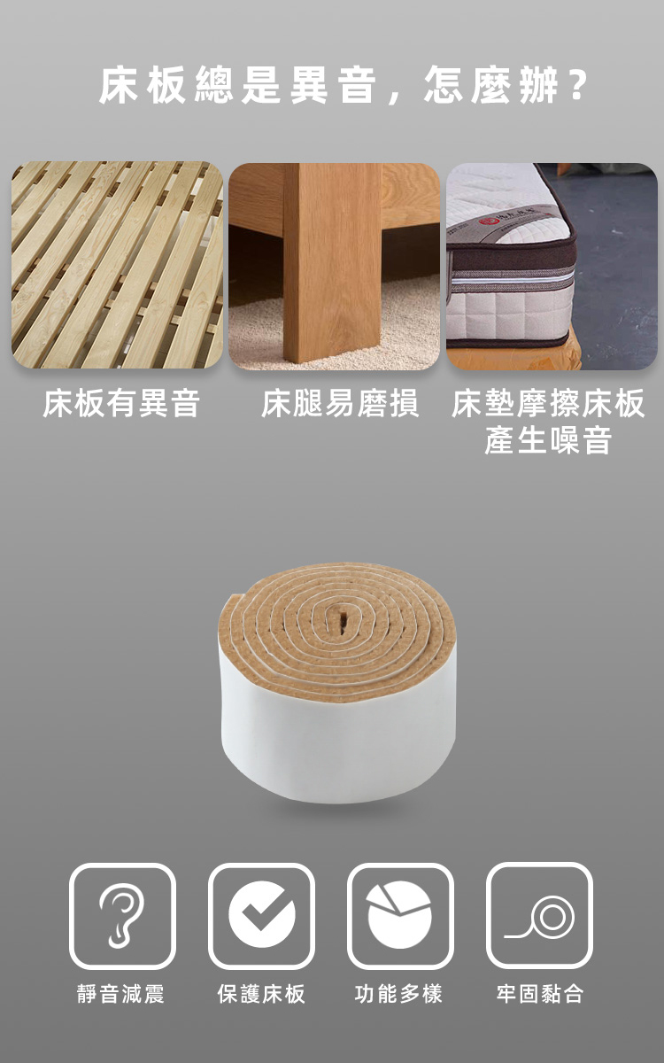 Imakara 減震消音毛氈靜音貼/地板防刮墊-寬5cm×1