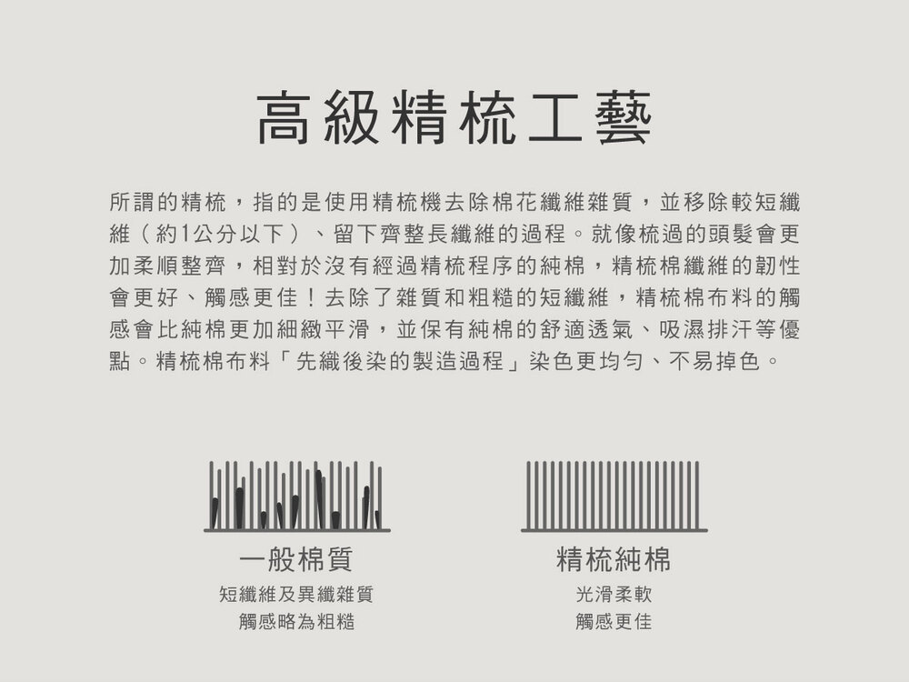 所謂的精梳,指的是使用精梳機去除棉花纖維雜質,並移除較短纖