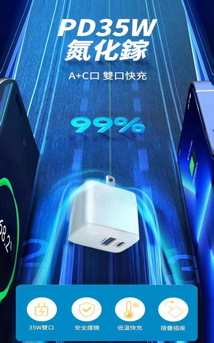 CITY 35W Gan氮化鎵Type-C PD+USB快充