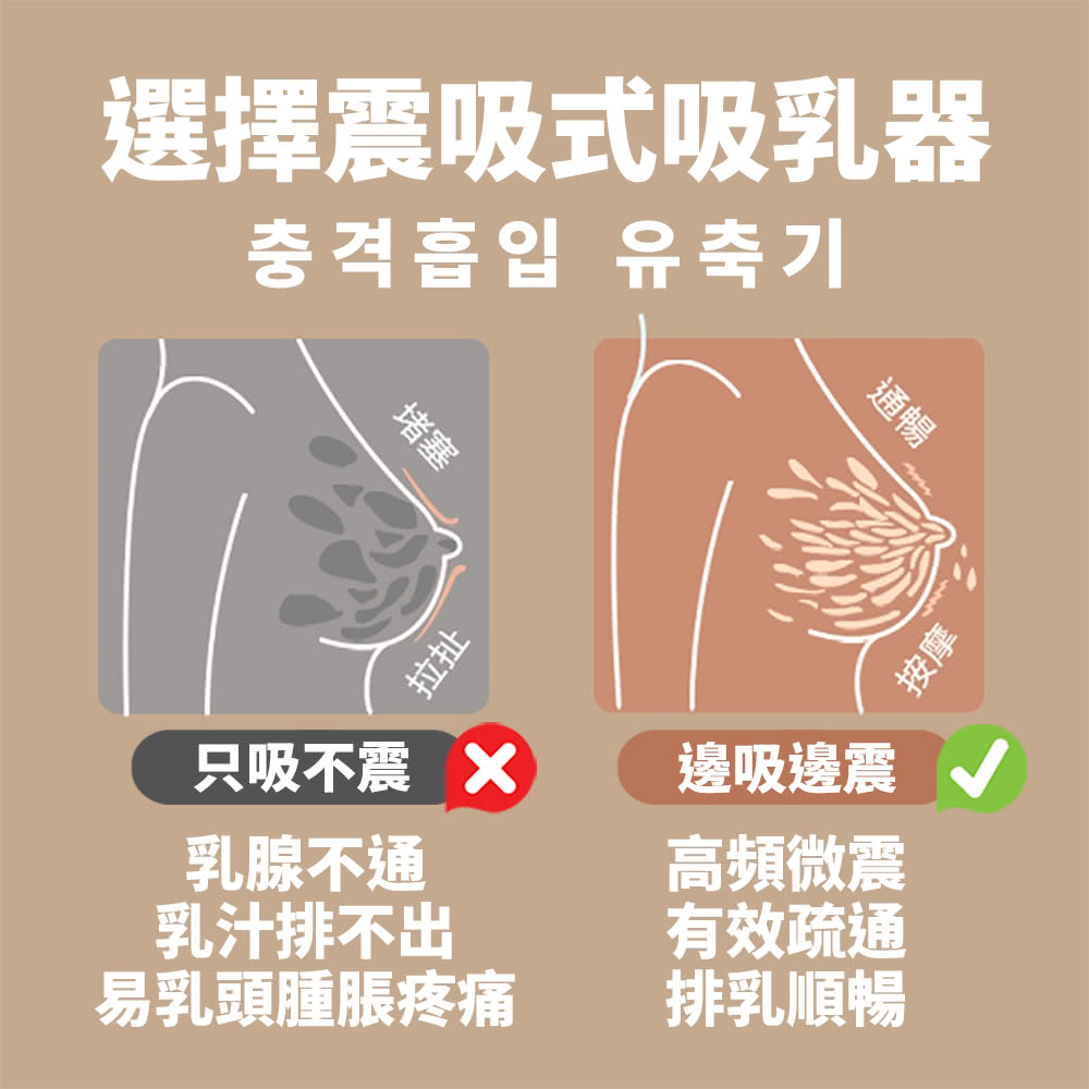 選擇震吸式吸乳器